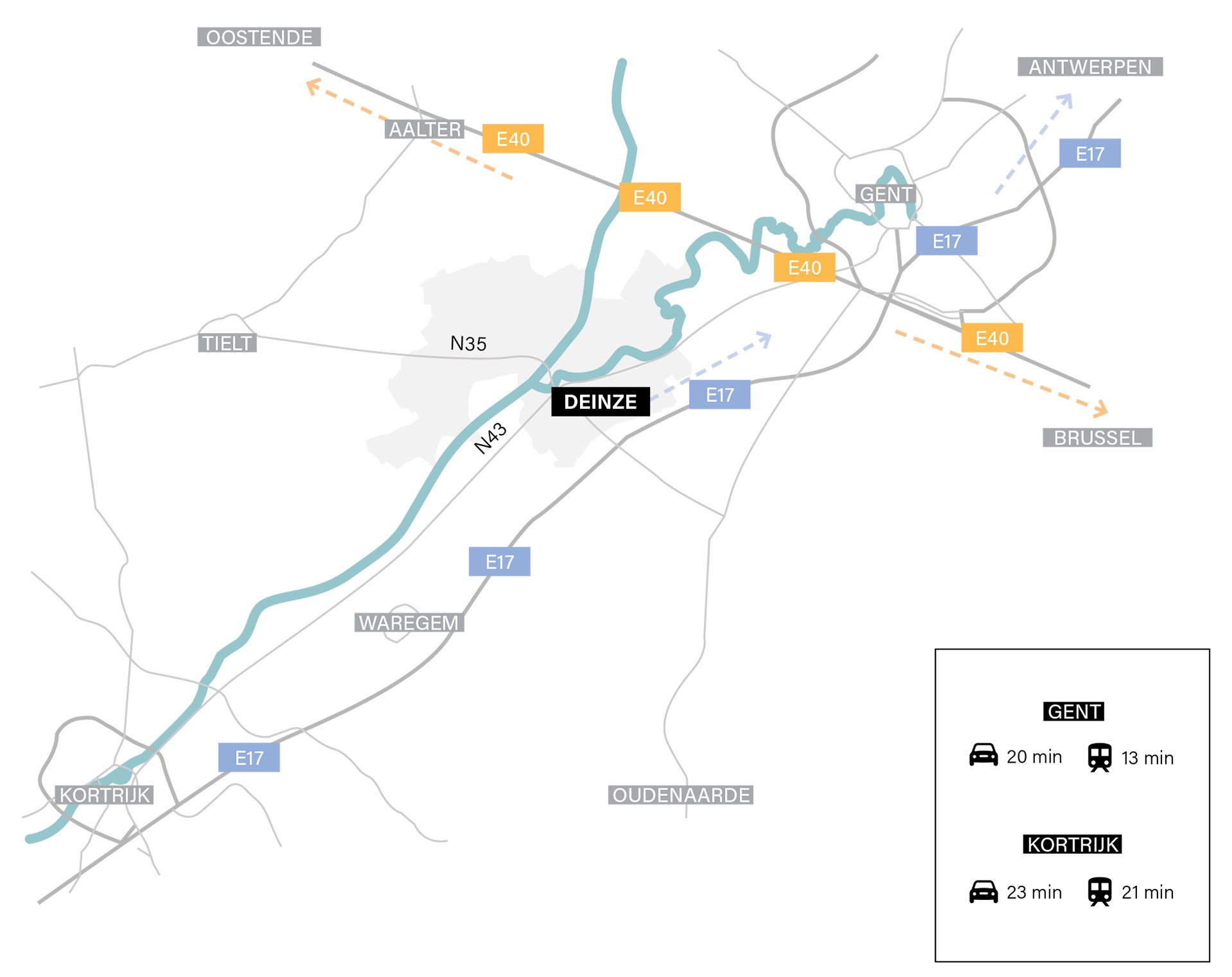 Centrale ligging, snelle verbinding